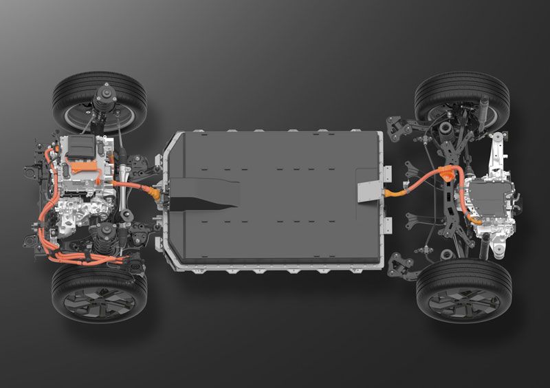 Τεχνολογια ALLGRIP